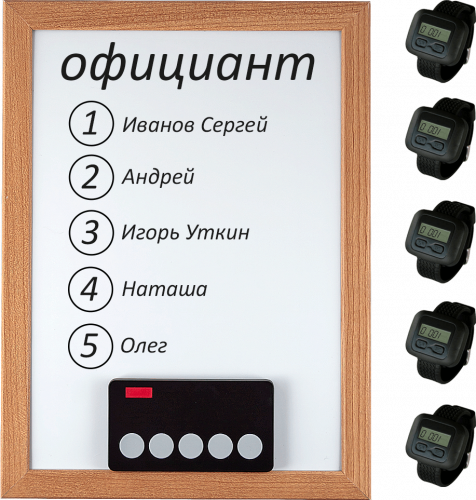 Комплект вызова для кухни iBells 5 в Ставрополе