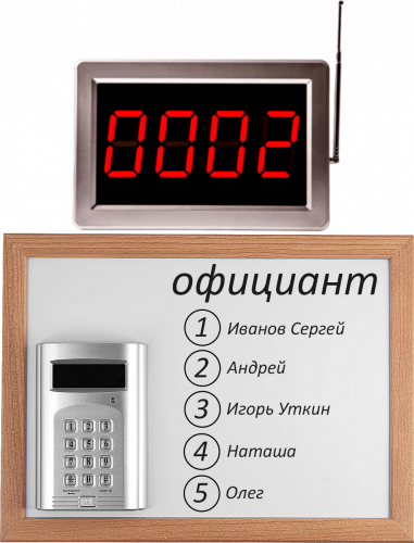 Комплект вызова Smart 2 для кухни в Ставрополе